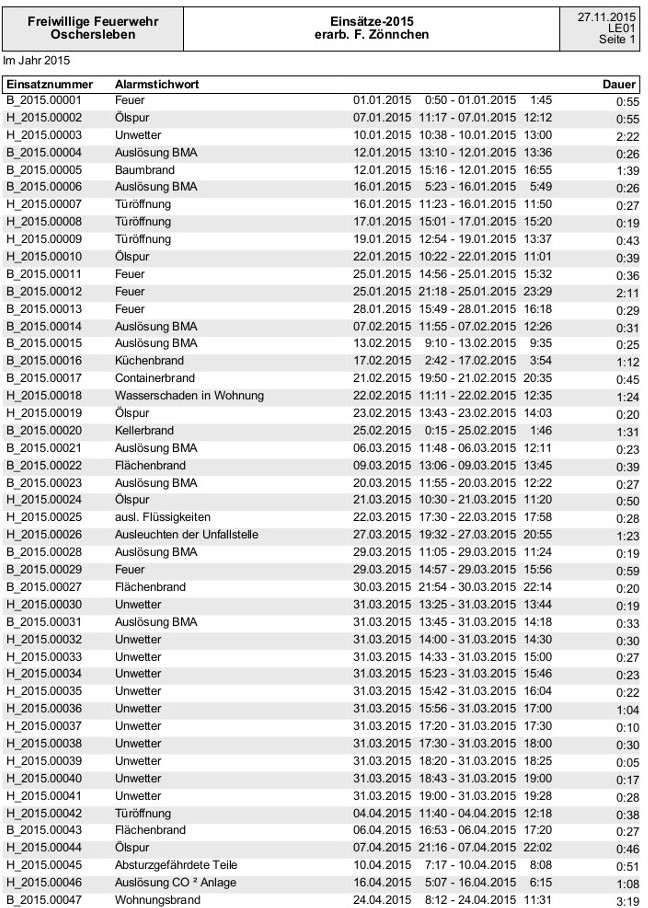 Einsatzliste_1.jpg