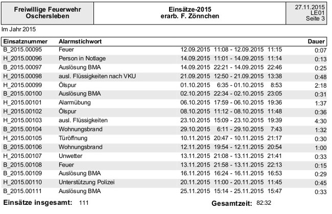 Einsatzliste_3.jpg